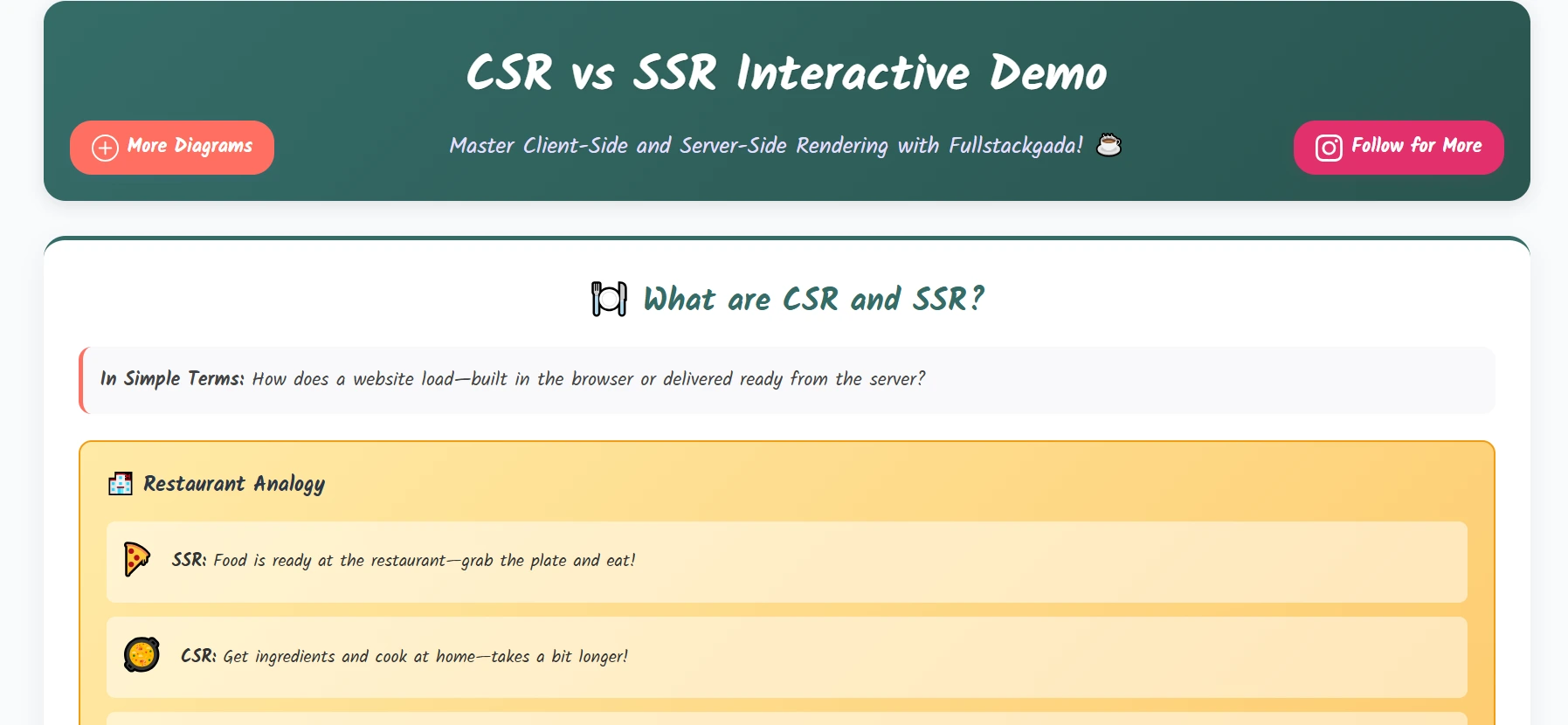 CSR & SSR Demo