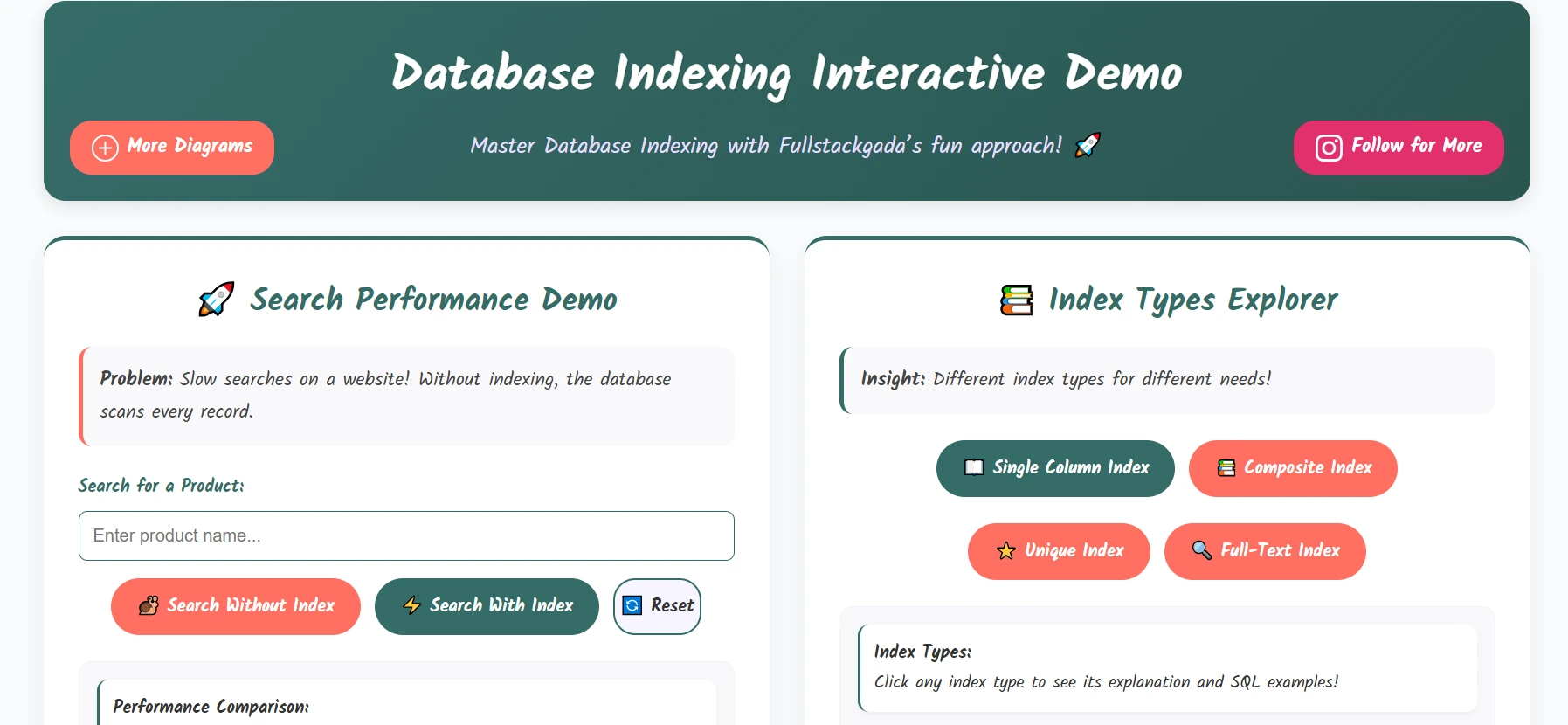 Indexing Demo