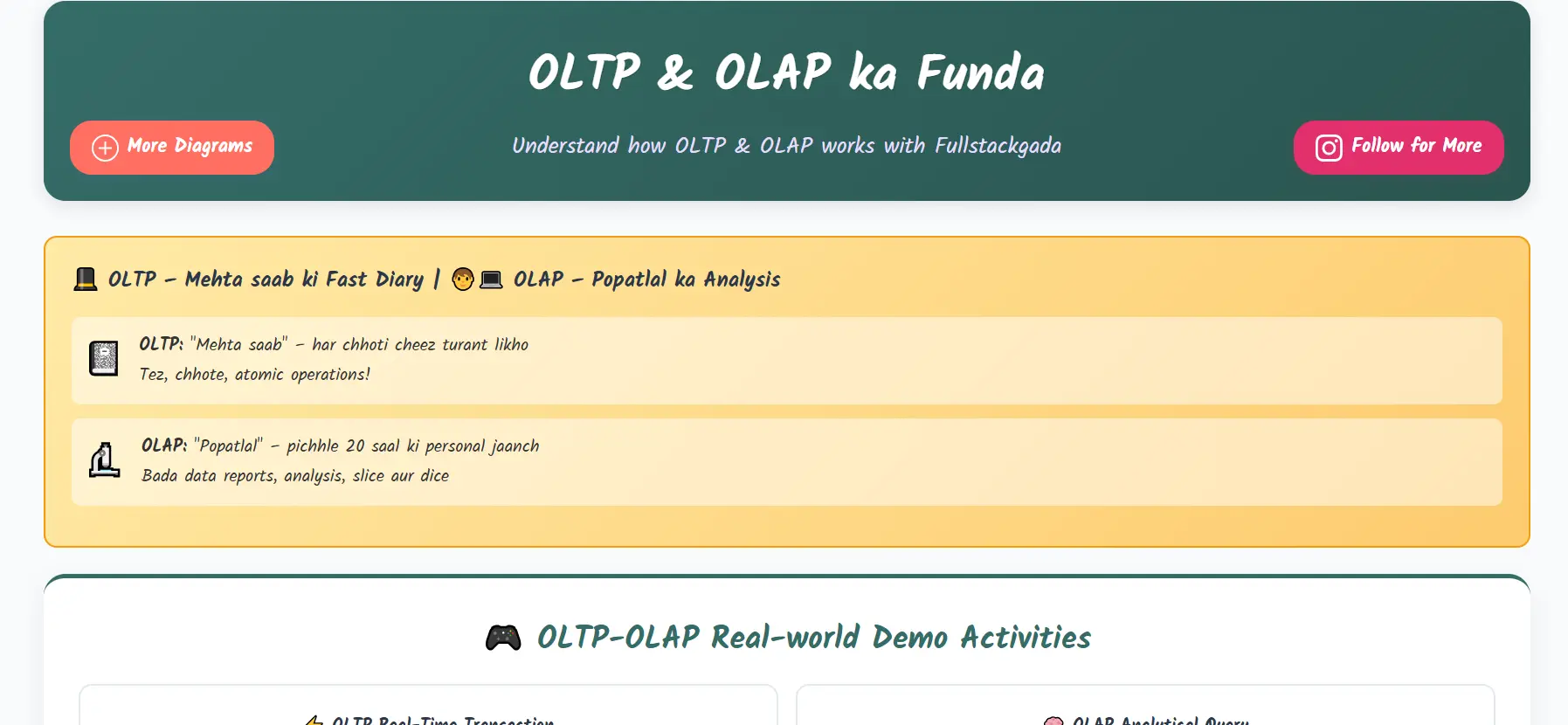 Oltp-Olap Demo