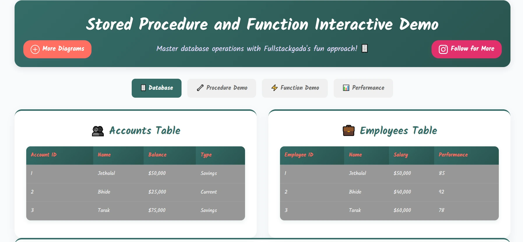Sored Proceduer & Function Demo