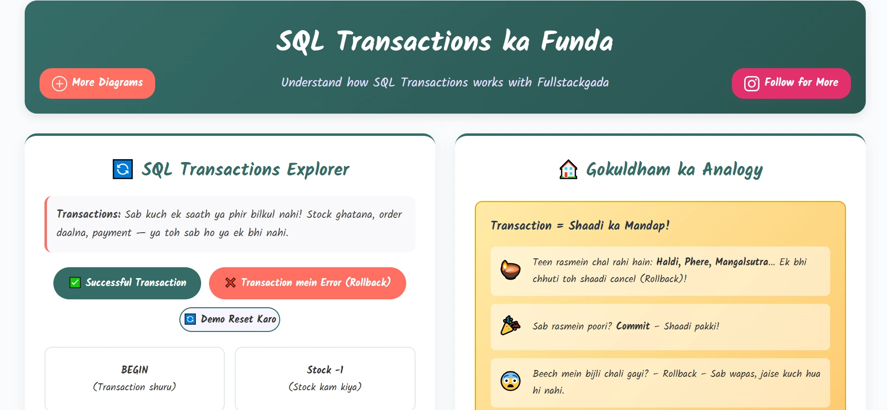 Transaction Demo