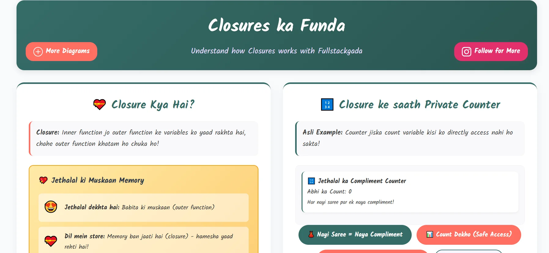 Closure Demo