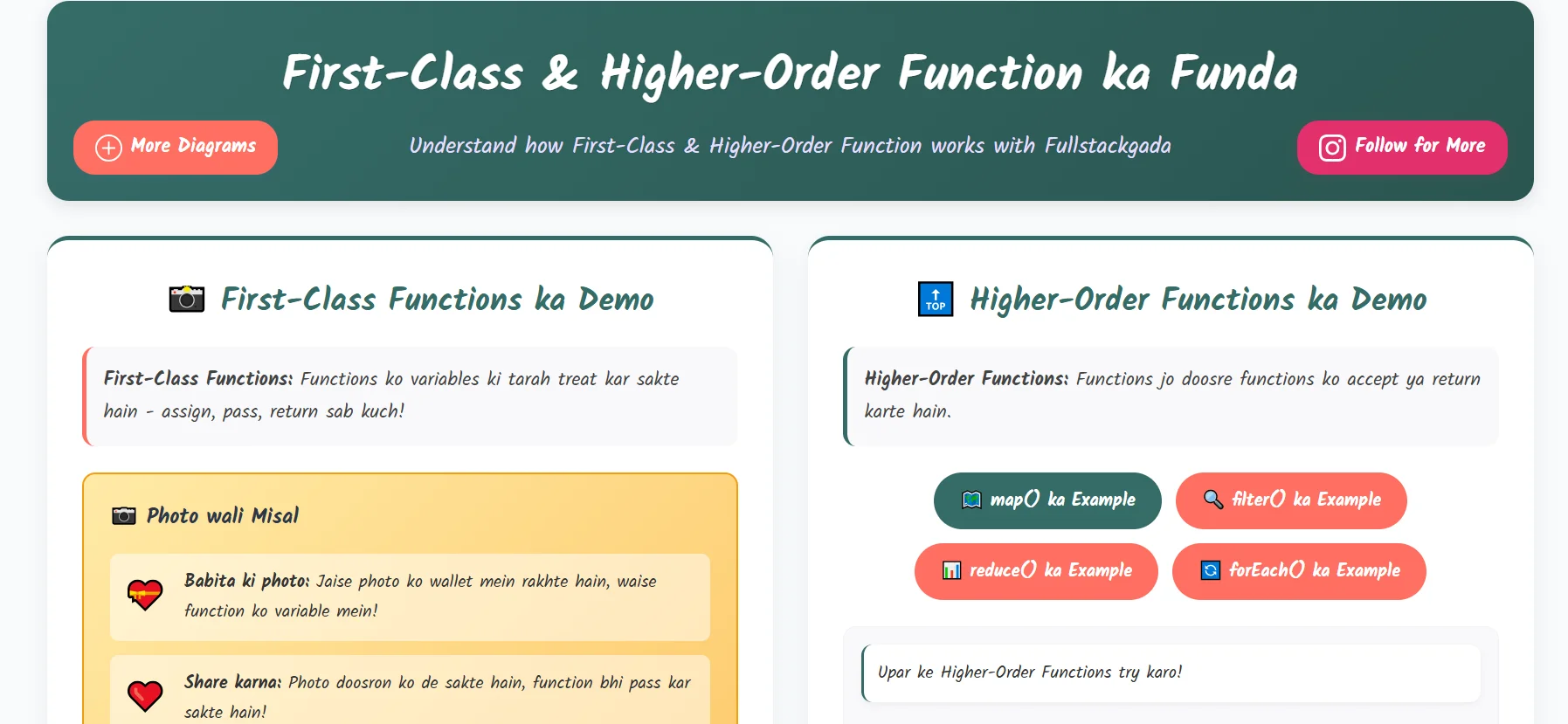 Fc-Ho Function Demo