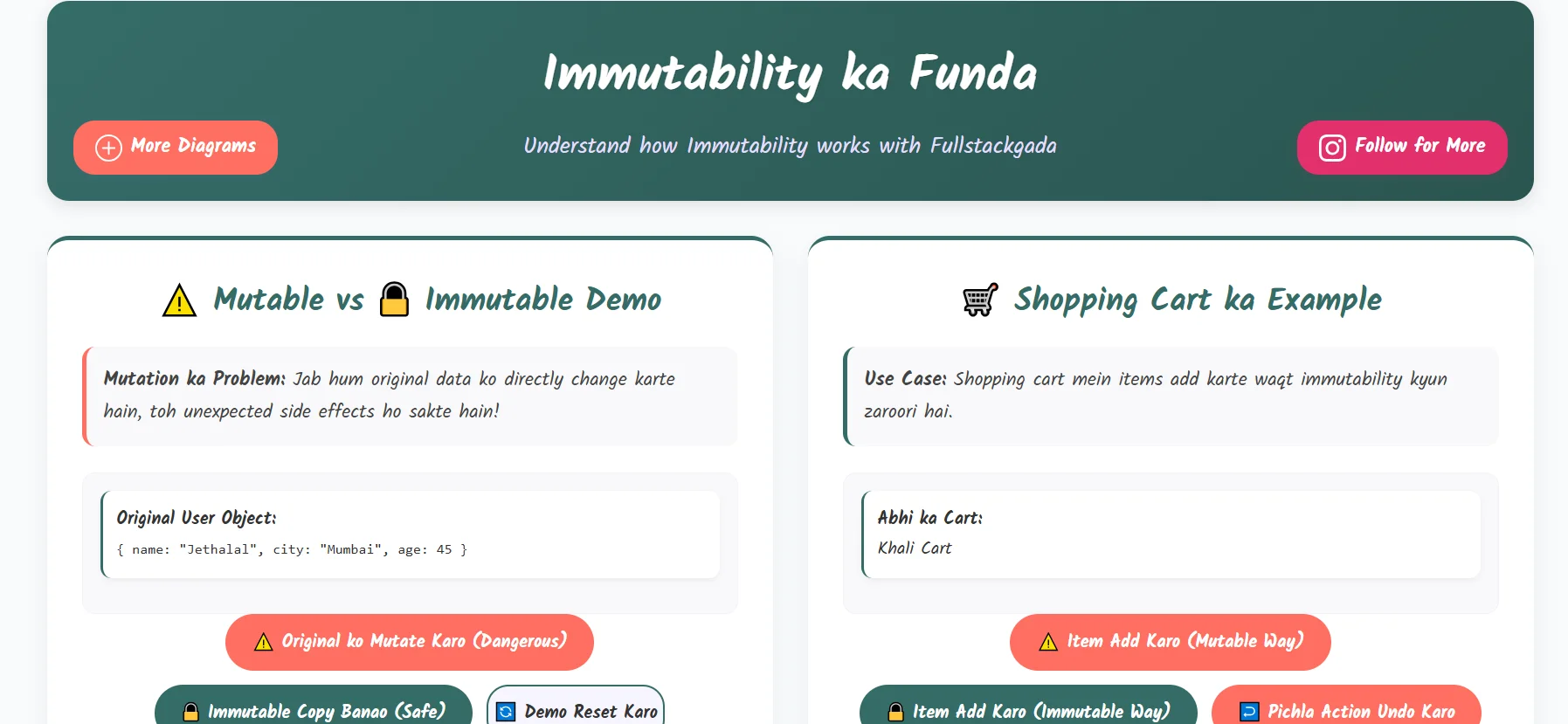 Immutability Demo
