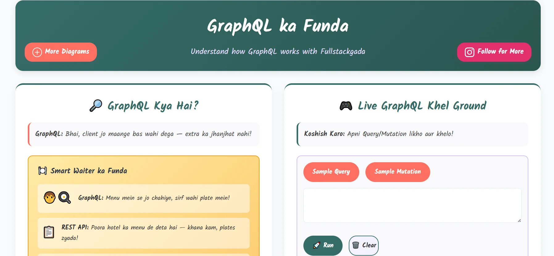 GraphQl Demo