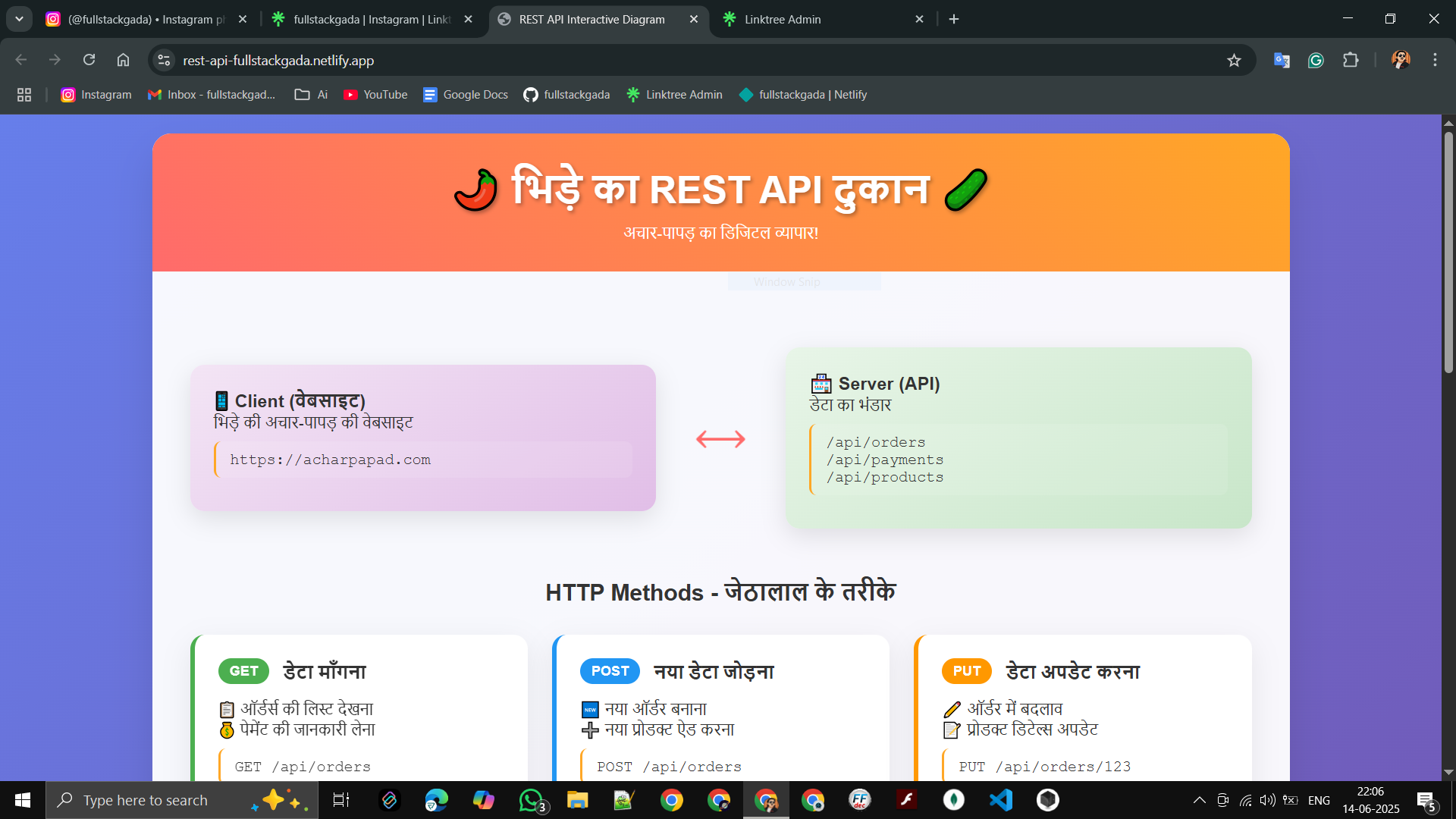 RestAPI Demo