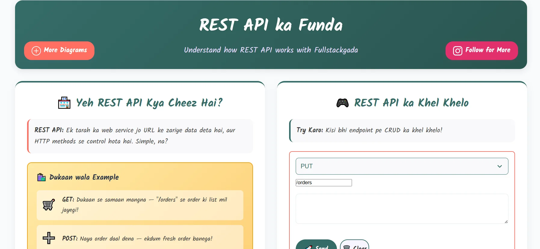 RestAPI Demo